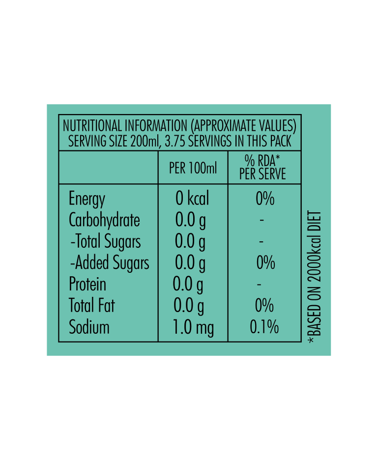 Bisleri Soda 750 ML ingredient details on label